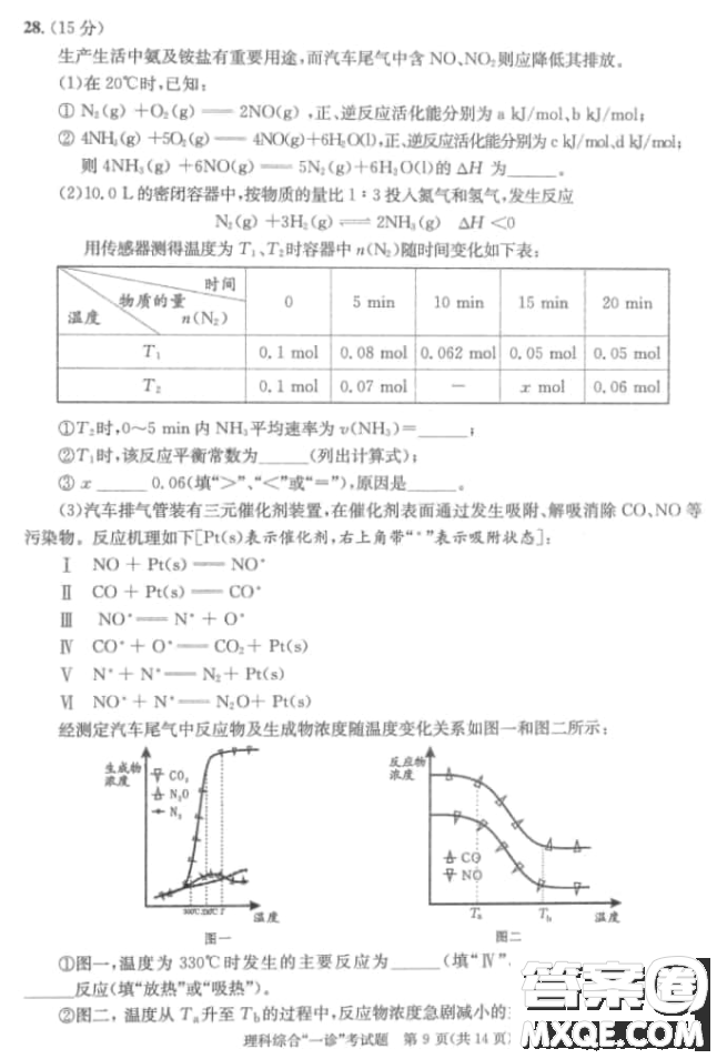 成都市2018級高中畢業(yè)班第一次診斷性檢測理科綜合試題及答案