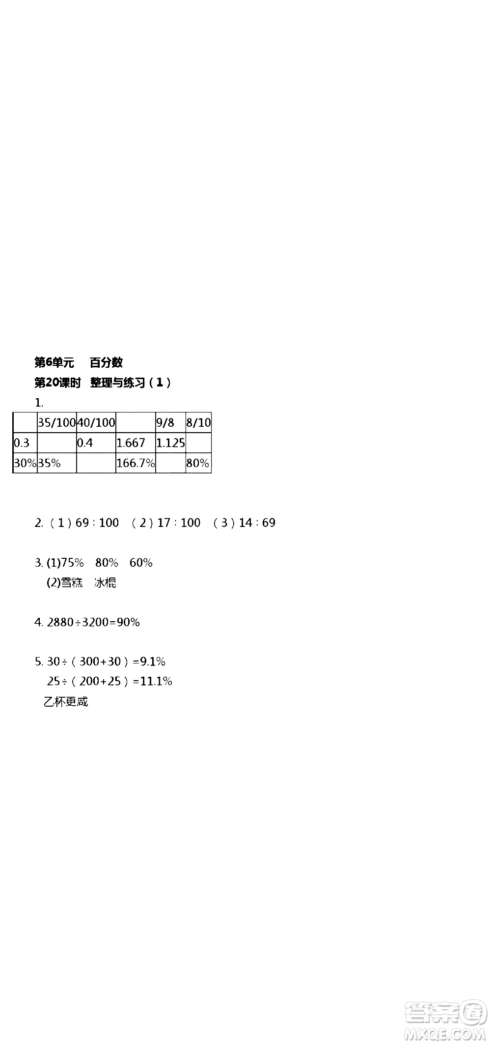 江蘇人民出版社2020伴你學數(shù)學六年級上冊蘇教版答案