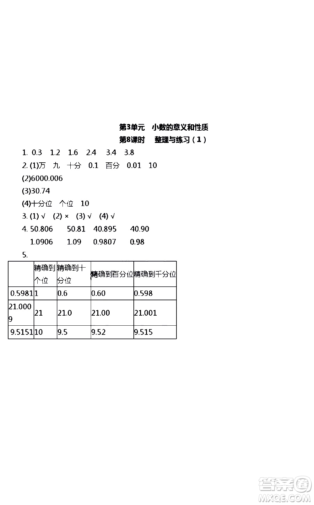 江蘇人民出版社2020伴你學數(shù)學五年級上冊蘇教版答案