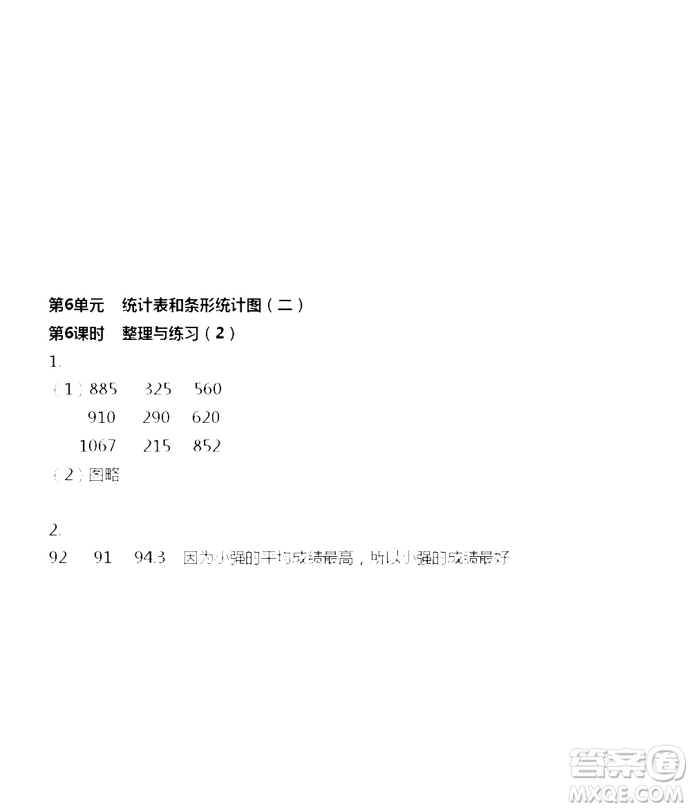 江蘇人民出版社2020伴你學數(shù)學五年級上冊蘇教版答案