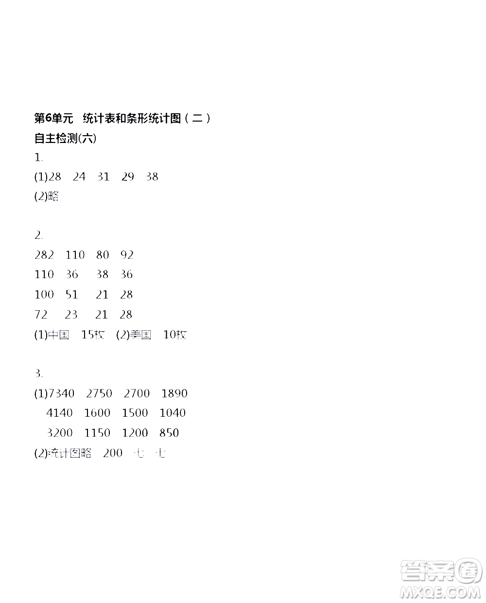 江蘇人民出版社2020伴你學數(shù)學五年級上冊蘇教版答案