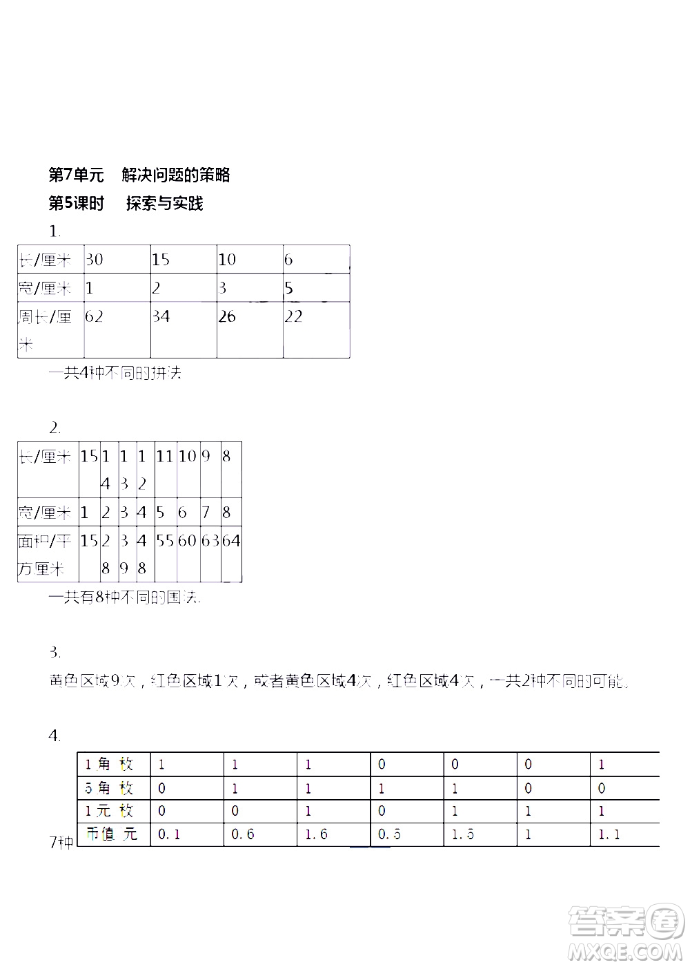 江蘇人民出版社2020伴你學數(shù)學五年級上冊蘇教版答案