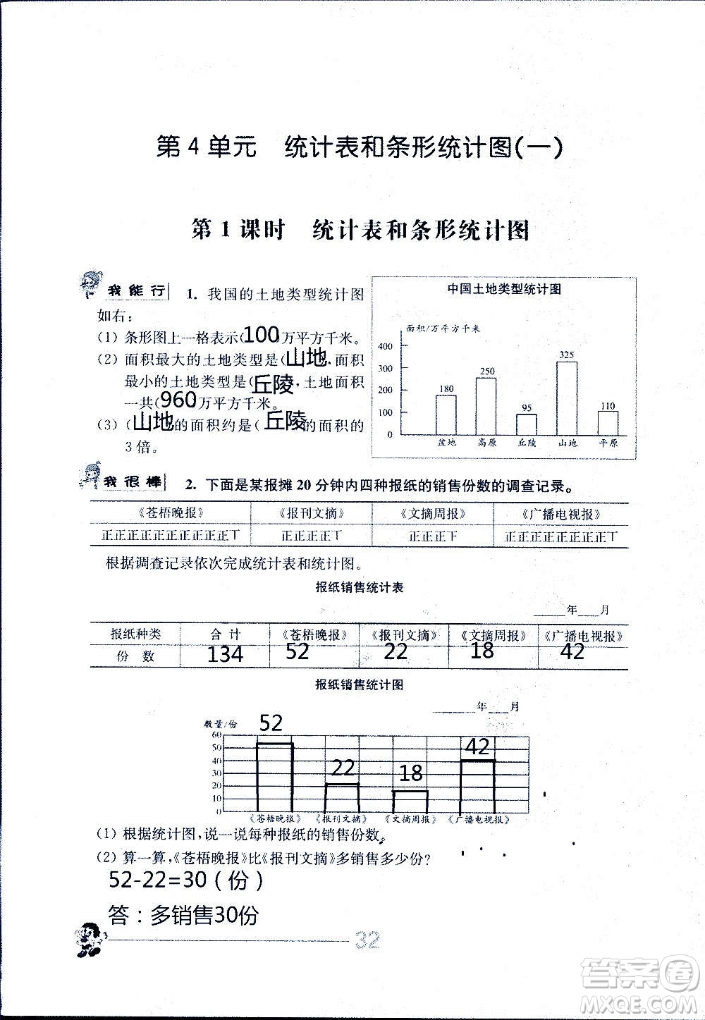 江蘇人民出版社2020伴你學(xué)數(shù)學(xué)四年級上冊蘇教版答案