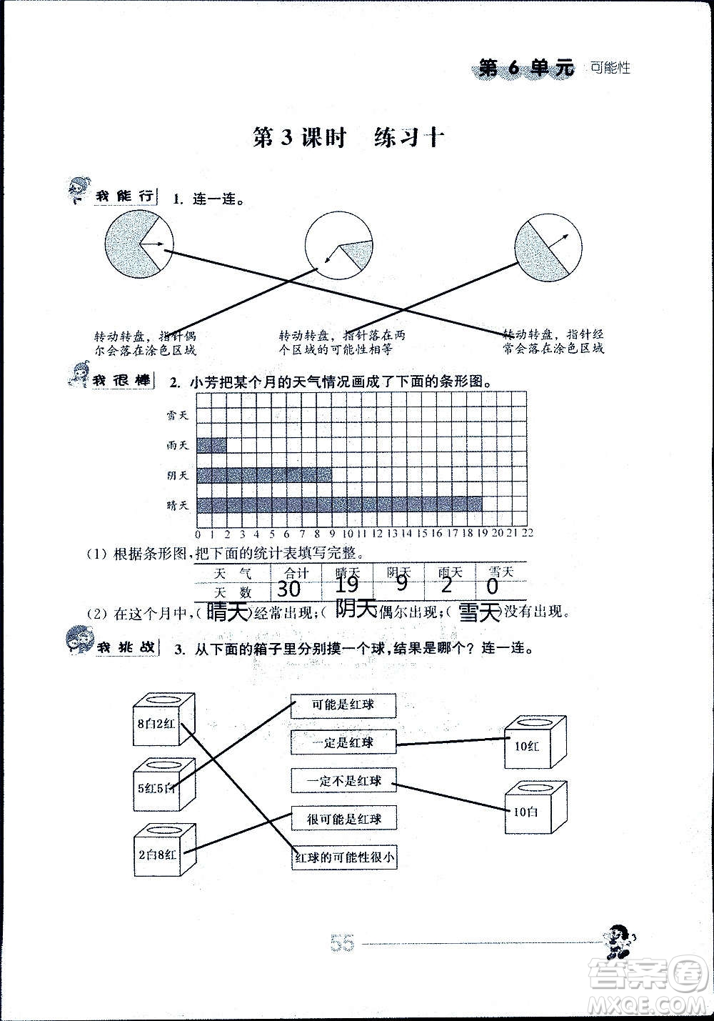 江蘇人民出版社2020伴你學(xué)數(shù)學(xué)四年級上冊蘇教版答案