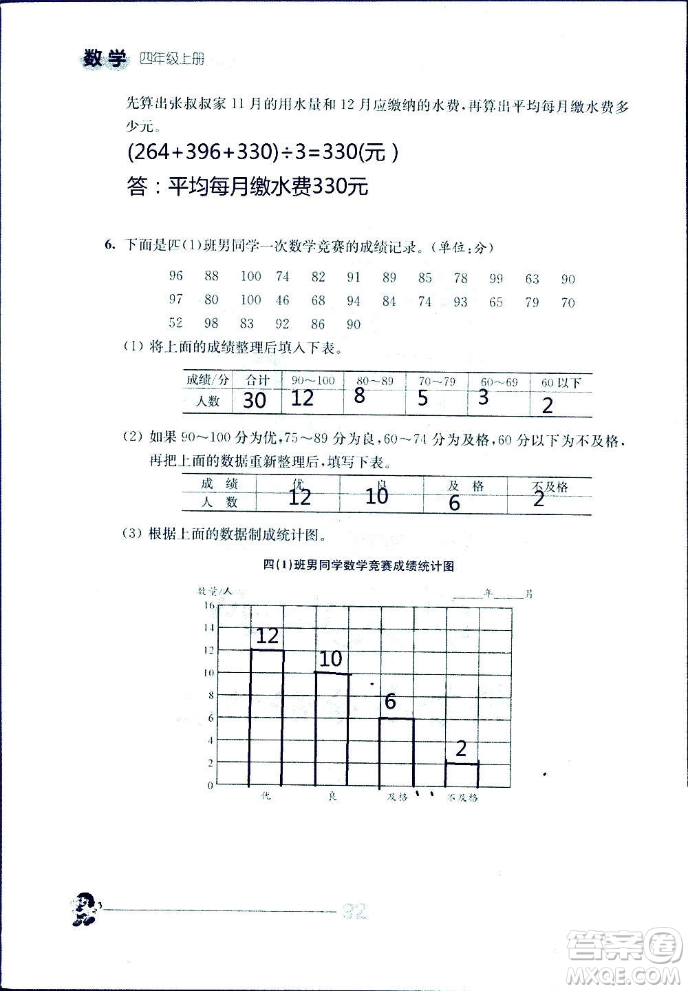 江蘇人民出版社2020伴你學(xué)數(shù)學(xué)四年級上冊蘇教版答案