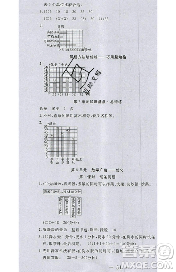 2020好題好卷天天練四年級上冊數(shù)學人教版答案