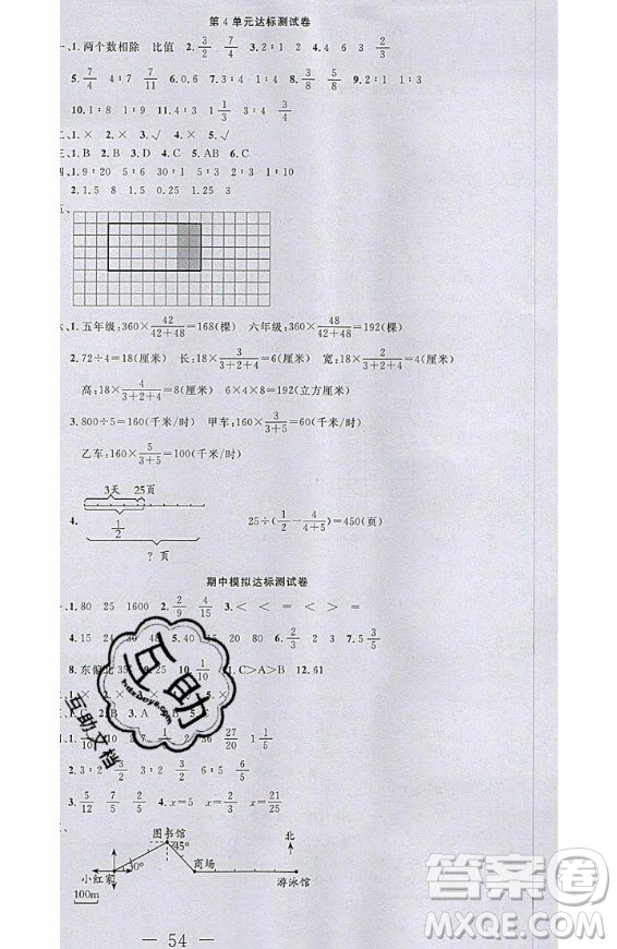 2020好題好卷天天練六年級上冊數(shù)學(xué)人教版答案