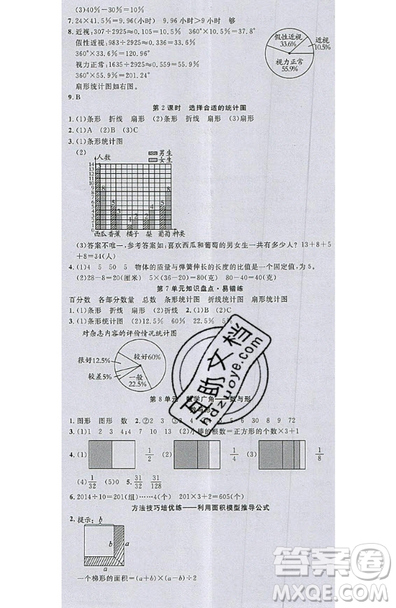 2020好題好卷天天練六年級上冊數(shù)學(xué)人教版答案