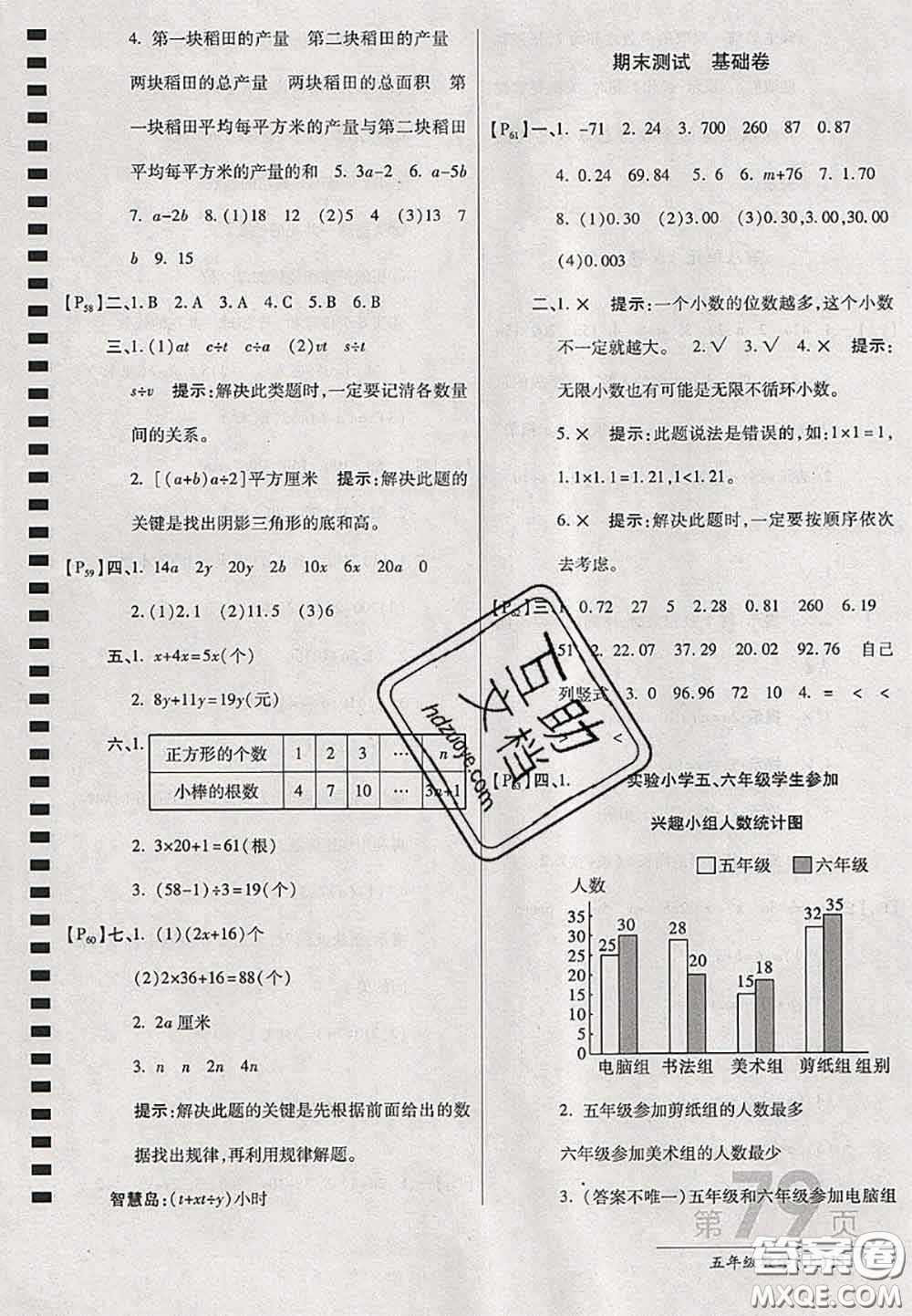 開明出版社2020年萬(wàn)向思維最新AB卷五年級(jí)數(shù)學(xué)上冊(cè)江蘇版答案