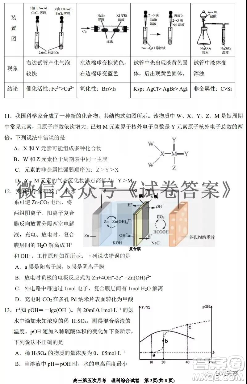 銀川一中2021屆高三年級第五次月考理科綜合試題及答案