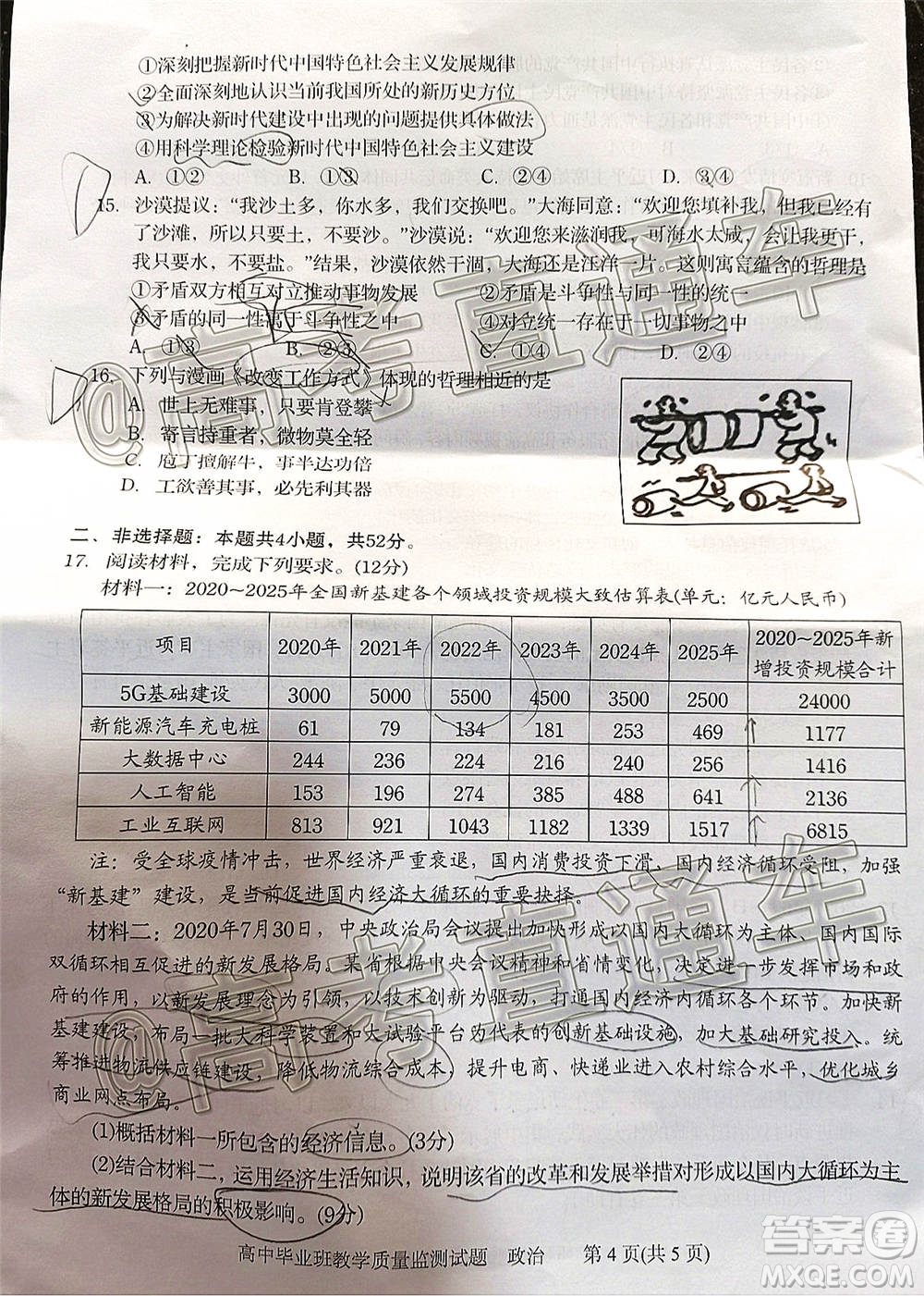 汕頭市2020-2021學(xué)年度普通高中畢業(yè)班教學(xué)質(zhì)量監(jiān)測政治試題及答案