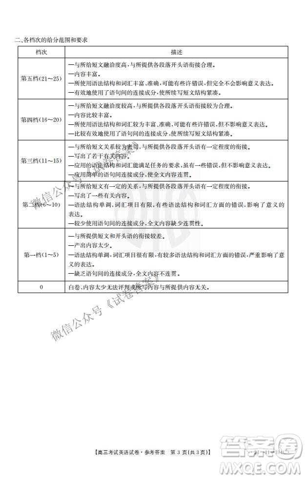 2021屆遼寧金太陽高三1月聯(lián)考英語試題及答案