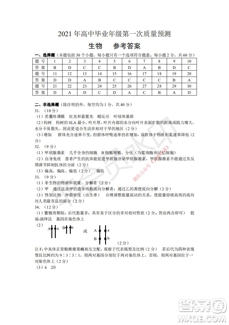 鄭州2021年高中畢業(yè)年級第一次質(zhì)量預測生物試題及答案