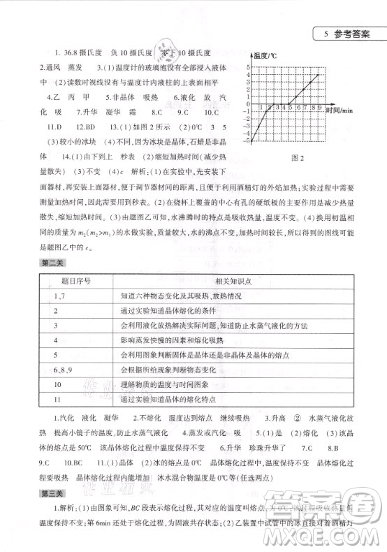 大象出版社2021物理寒假作業(yè)本八年級(jí)通用版答案