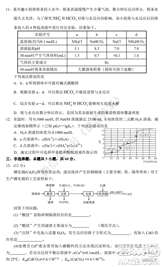 華師大附中2021屆高三上學(xué)期聯(lián)合測評(píng)化學(xué)試題及答案