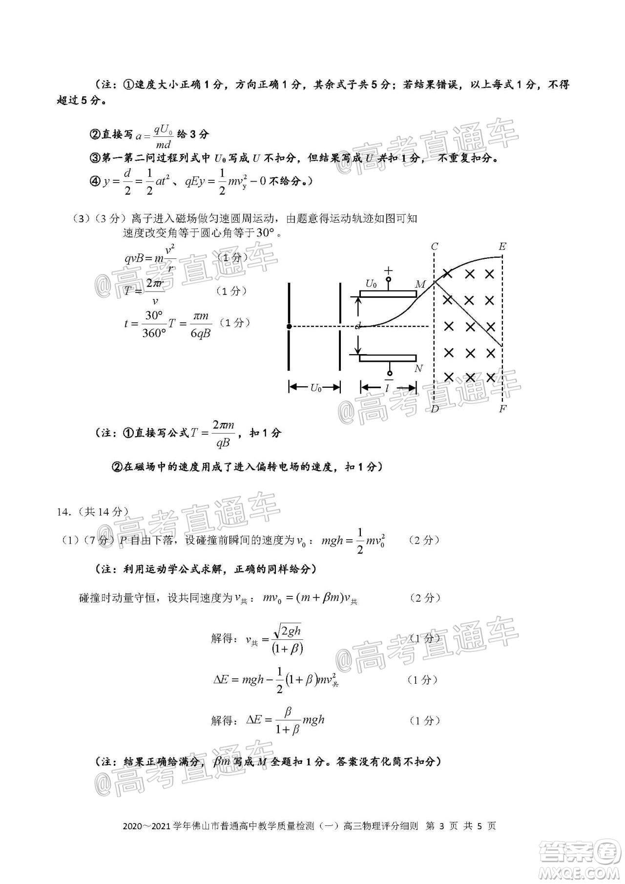 2020-2021學(xué)年佛山市普通高中高三教學(xué)質(zhì)量檢測物理試題及答案