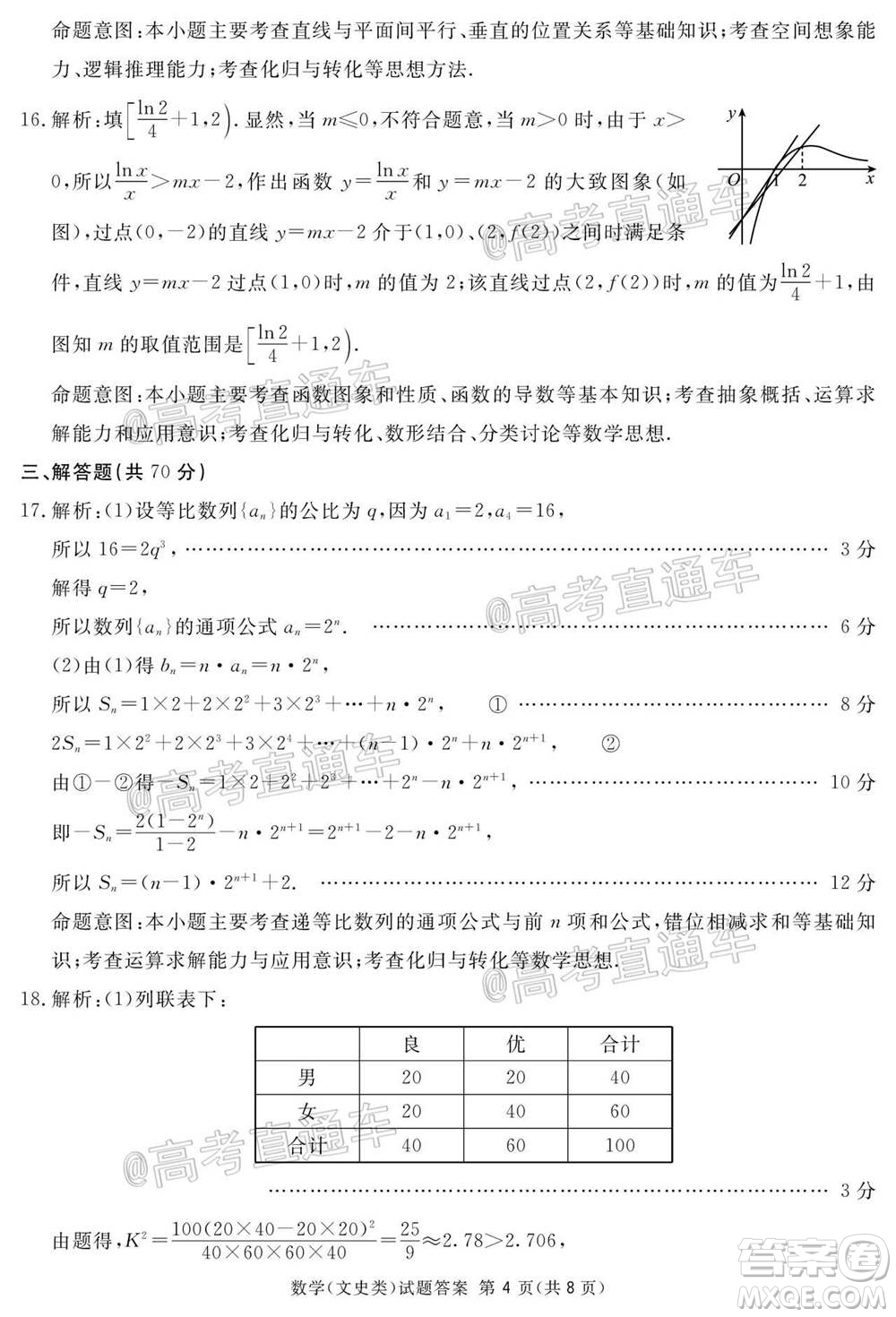 2021屆廣安眉山遂寧雅安資陽樂山廣元自貢內(nèi)江九市一診數(shù)學(xué)文史類試題及答案