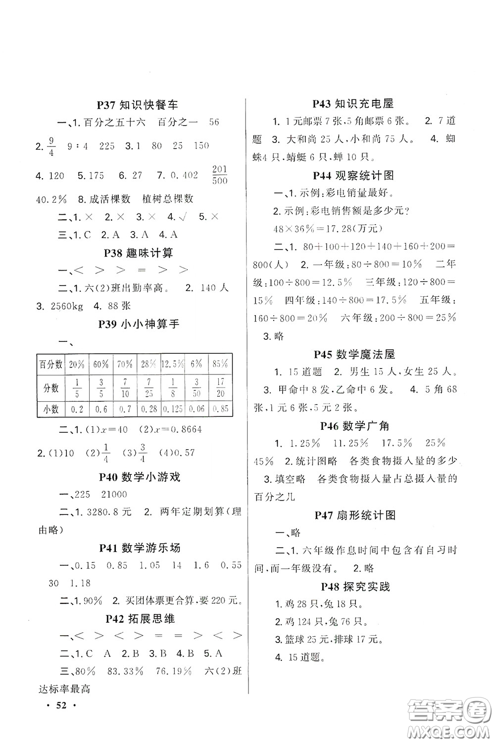 新疆青少年出版社2021新路學(xué)業(yè)寒假作業(yè)快樂(lè)假期六年級(jí)數(shù)學(xué)人教版答案