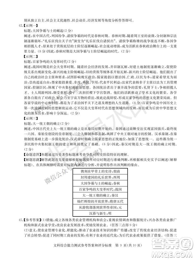 華大新高考聯(lián)盟2021屆高三1月教學(xué)質(zhì)量測評文科綜合試題及答案