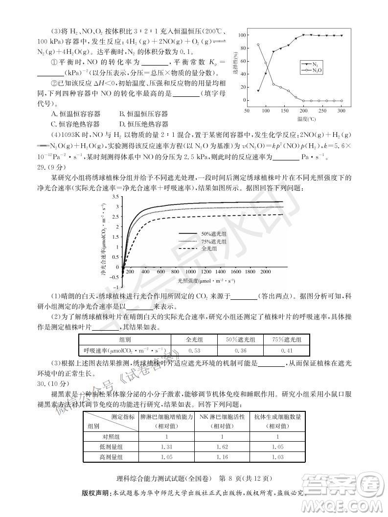 華大新高考聯(lián)盟2021屆高三1月教學質(zhì)量測評理科綜合試題及答案