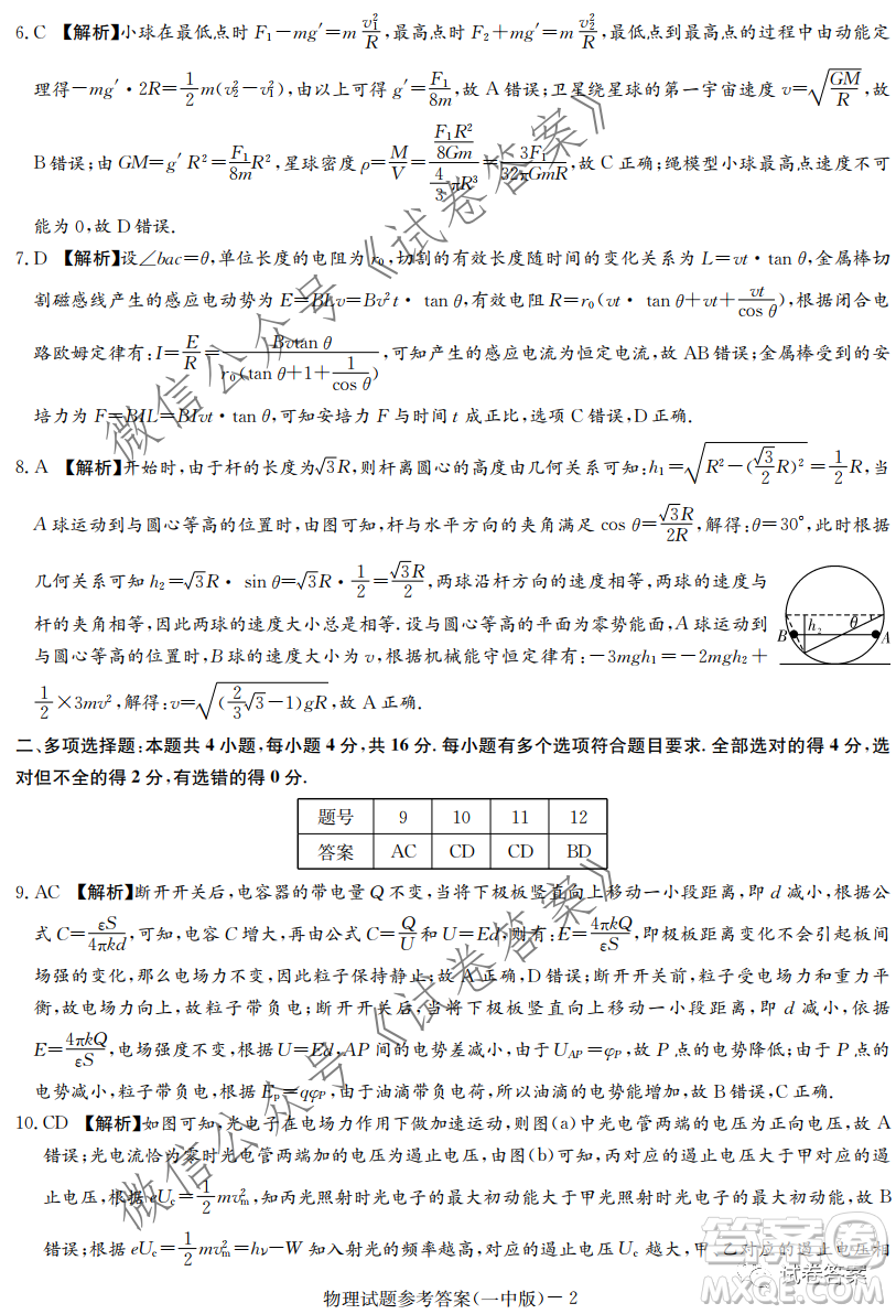 炎德英才大聯(lián)考長(zhǎng)沙市一中2021屆高三月考試卷六物理試題及答案