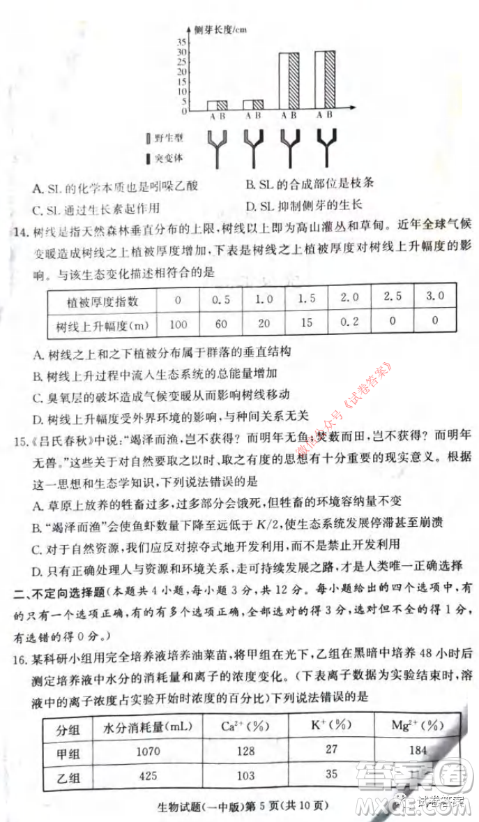 炎德英才大聯(lián)考長(zhǎng)沙市一中2021屆高三月考試卷六生物試題及答案