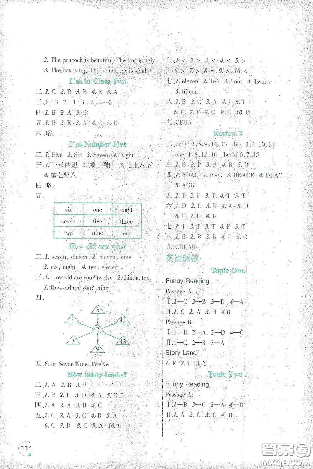 遼寧師范大學出版社2021寒假樂園三年級英語遼師版答案