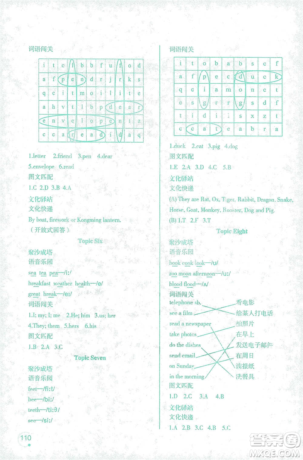 遼寧師范大學(xué)出版社2021寒假樂園六年級英語一年級起點(diǎn)答案