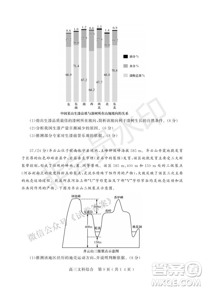 許昌濟(jì)源平頂山2021年高三第一次質(zhì)量檢測(cè)文科綜合試題及答案