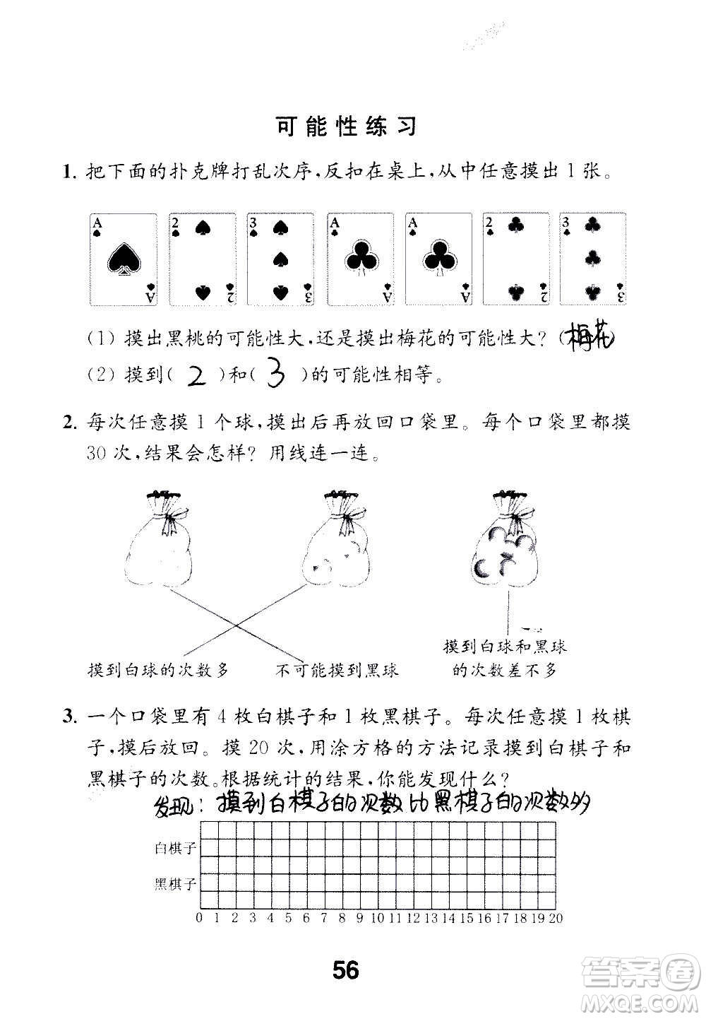 江蘇鳳凰教育出版社2020數(shù)學(xué)補充習(xí)題四年級上冊蘇教版答案