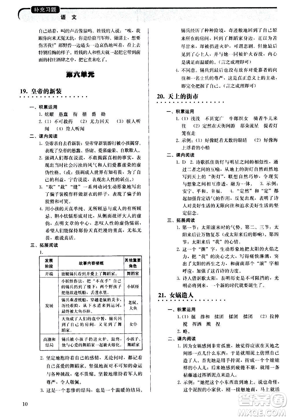 人民教育出版社2020補(bǔ)充習(xí)題語(yǔ)文七年級(jí)上冊(cè)人教版答案