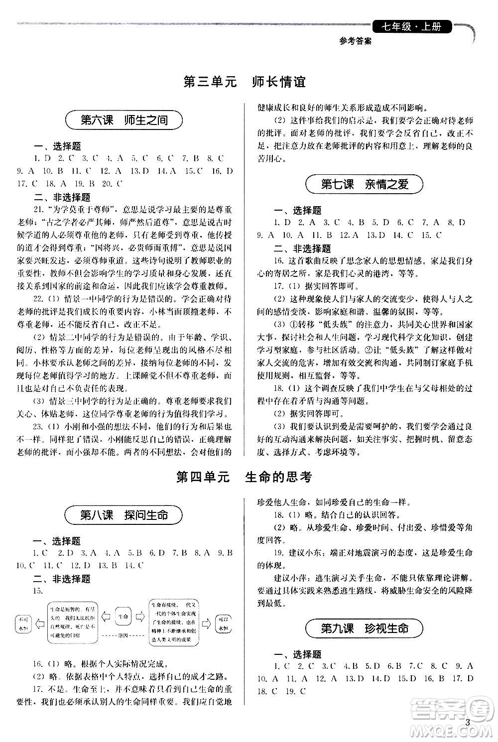 人民教育出版社2020補(bǔ)充習(xí)題道德與法治七年級(jí)上冊(cè)人教版答案