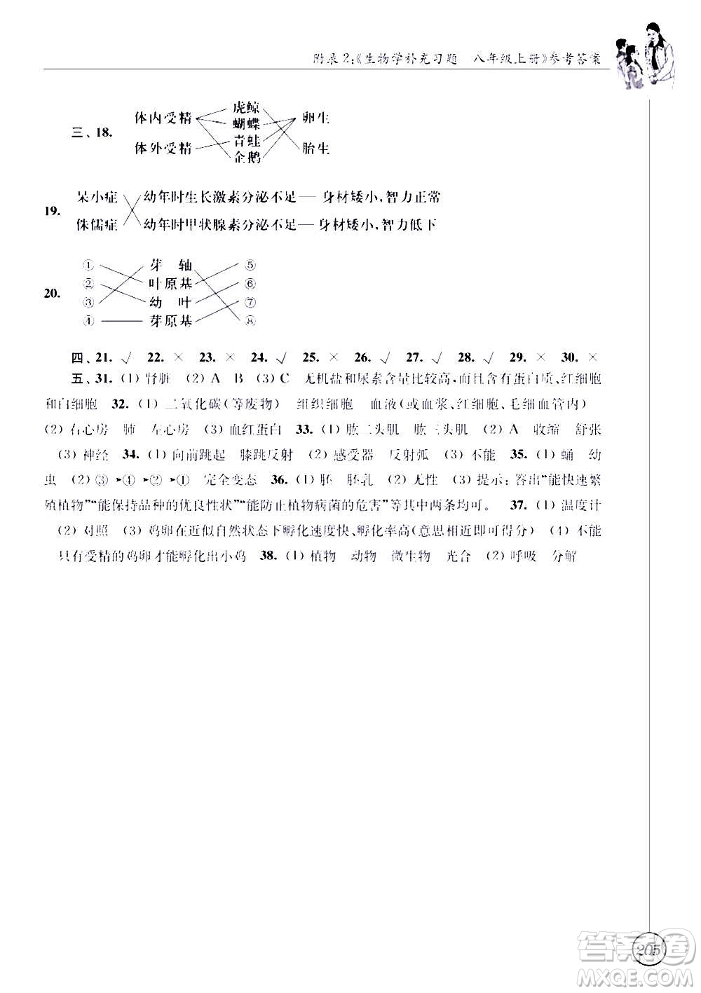 江蘇鳳凰科學(xué)技術(shù)出版社2020生物學(xué)補(bǔ)充習(xí)題八年級(jí)上冊(cè)蘇科版答案