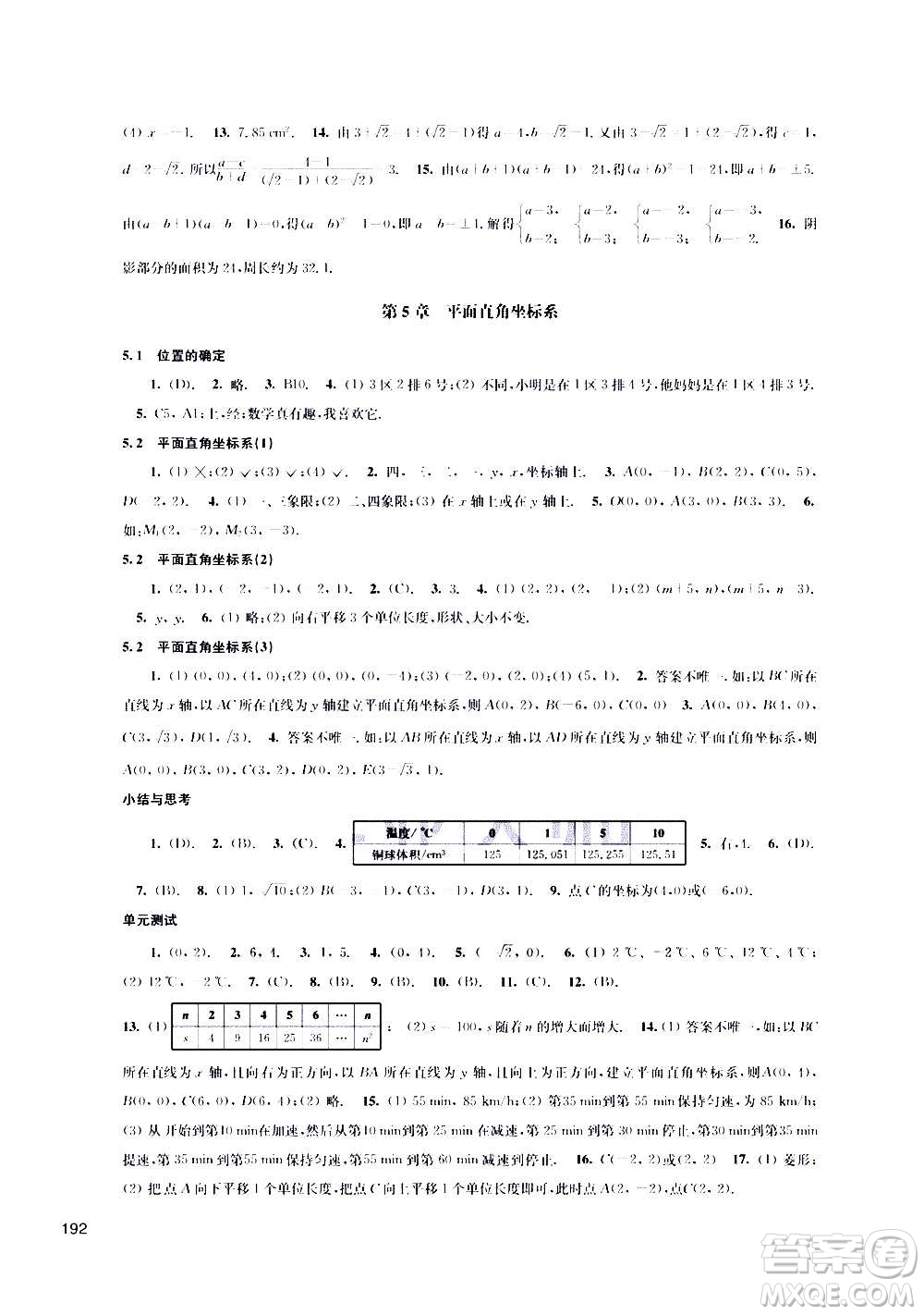 江蘇鳳凰科學(xué)技術(shù)出版社2020數(shù)學(xué)補(bǔ)充習(xí)題八年級上冊蘇科版答案