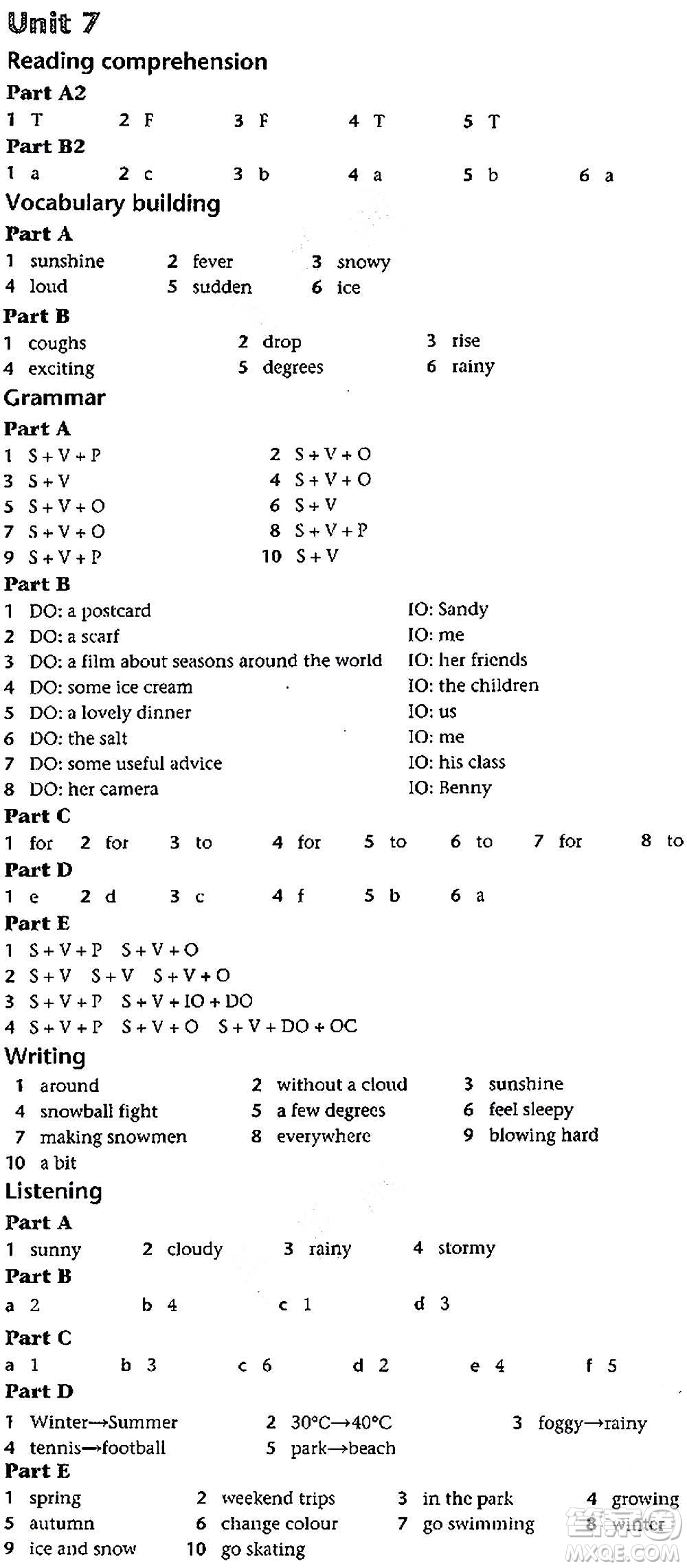 譯林出版社2020譯林英語初中補(bǔ)充習(xí)題八年級(jí)上冊譯林版答案