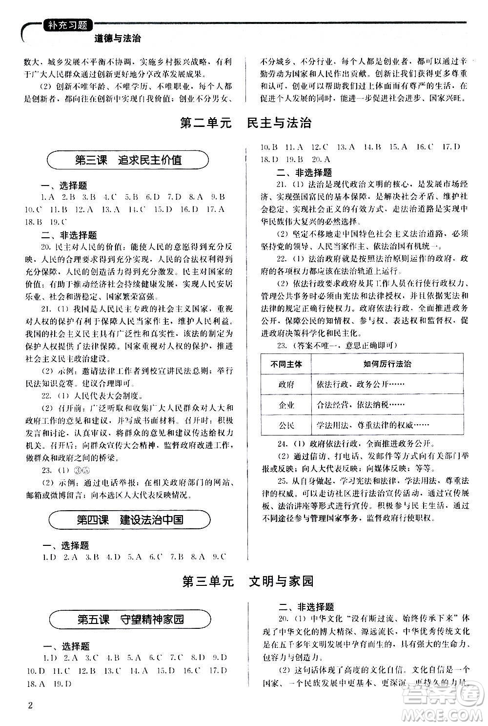 人民教育出版社2020補(bǔ)充習(xí)題道德與法治九年級(jí)上冊(cè)人教版答案