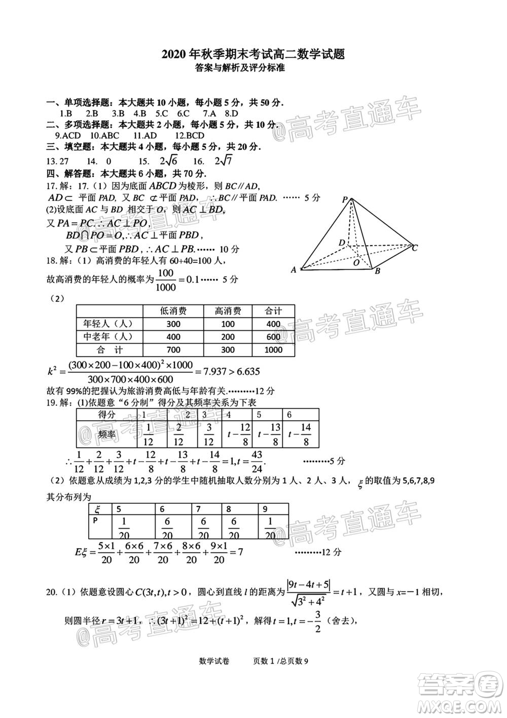 黃岡市2020年秋季高二年級期末調(diào)研考試數(shù)學試題及答案