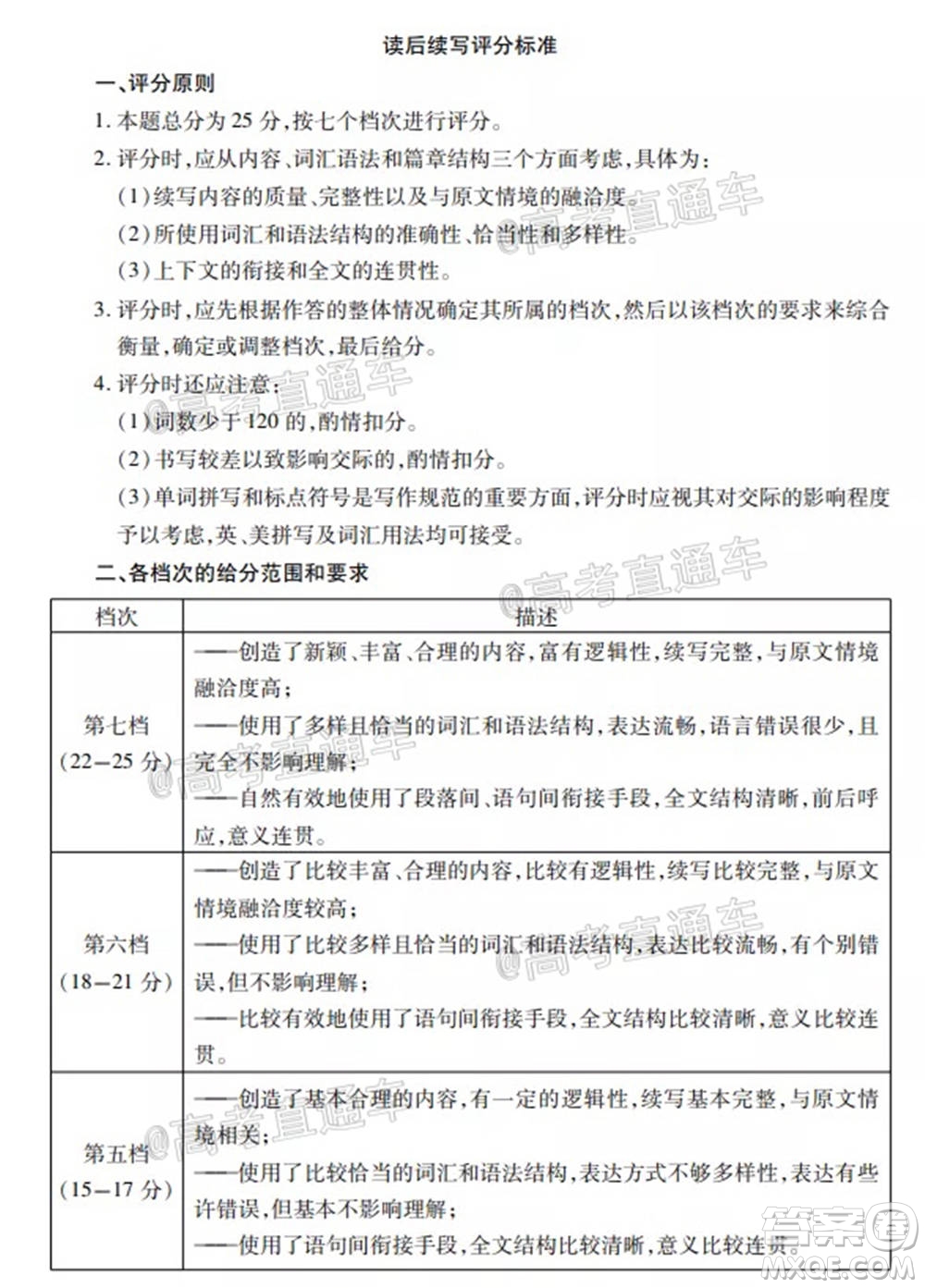 2021屆濰坊高三1月聯(lián)考英語試題及答案