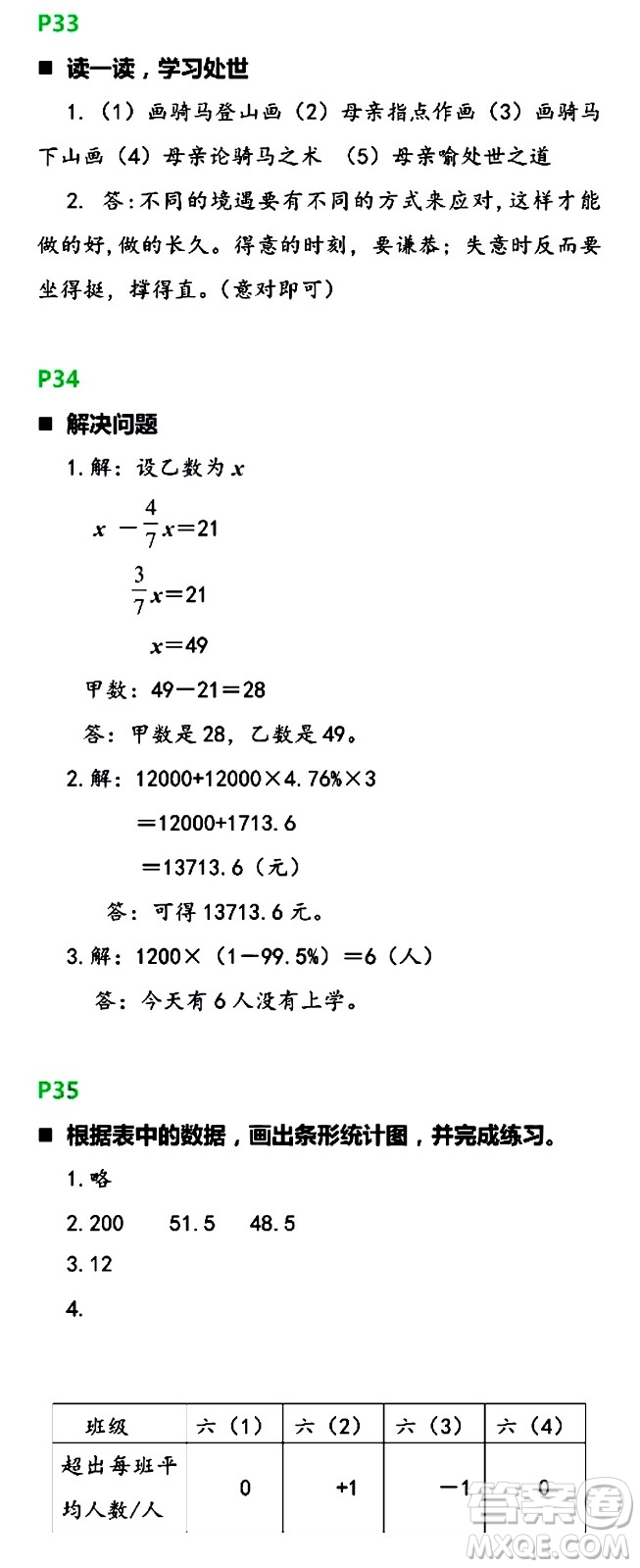 浙江教育出版社2021寒假新時空六年級B版答案