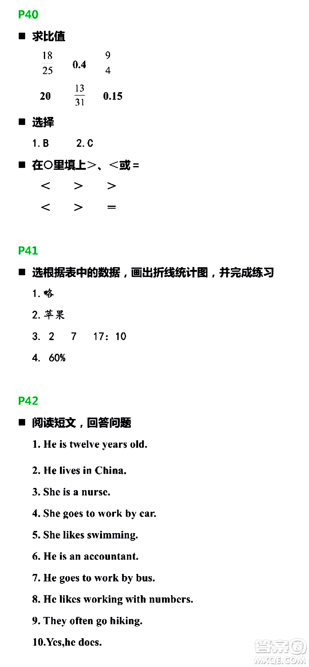 浙江教育出版社2021寒假新時空六年級B版答案