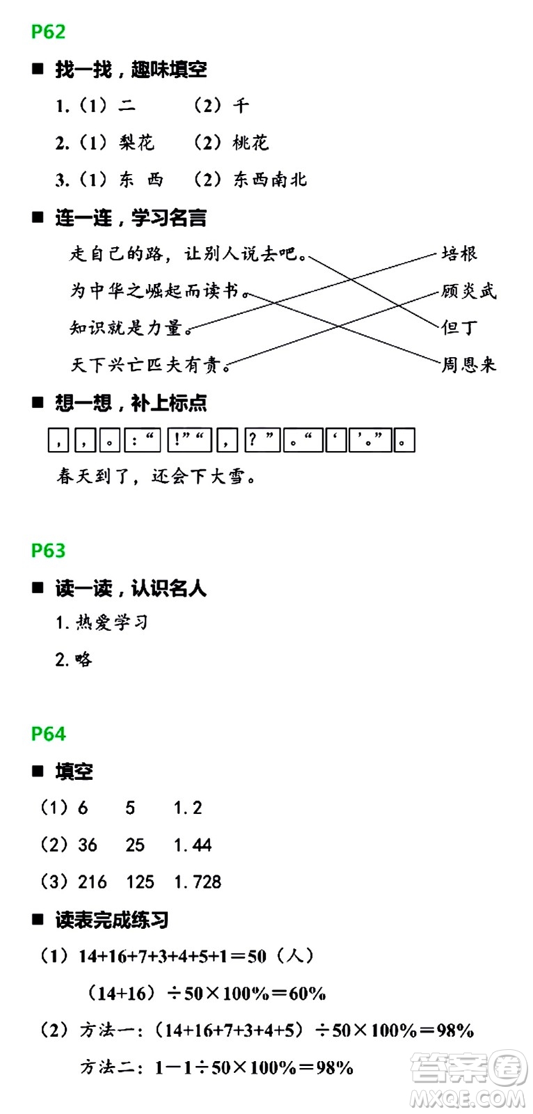 浙江教育出版社2021寒假新時空六年級B版答案