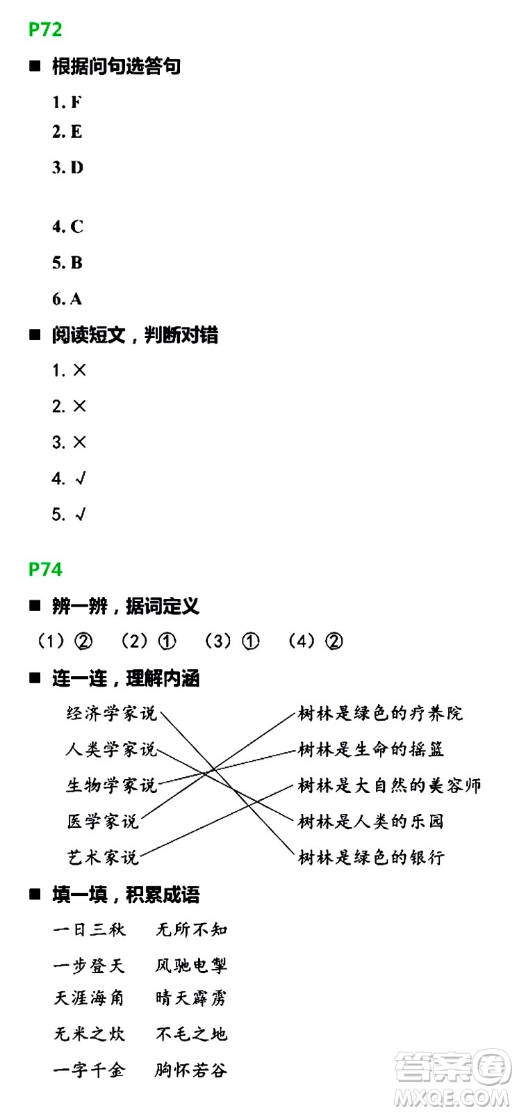 浙江教育出版社2021寒假新時空六年級B版答案