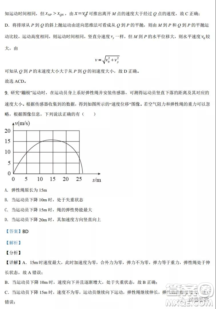 2021年廣東省普通高中學(xué)業(yè)水平選擇考適應(yīng)性測(cè)試物理試題及答案