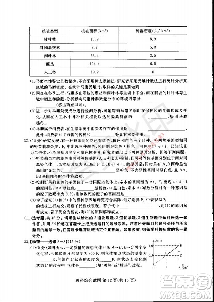 2021年湘豫名校聯(lián)考高三1月聯(lián)考理科綜合試題及答案