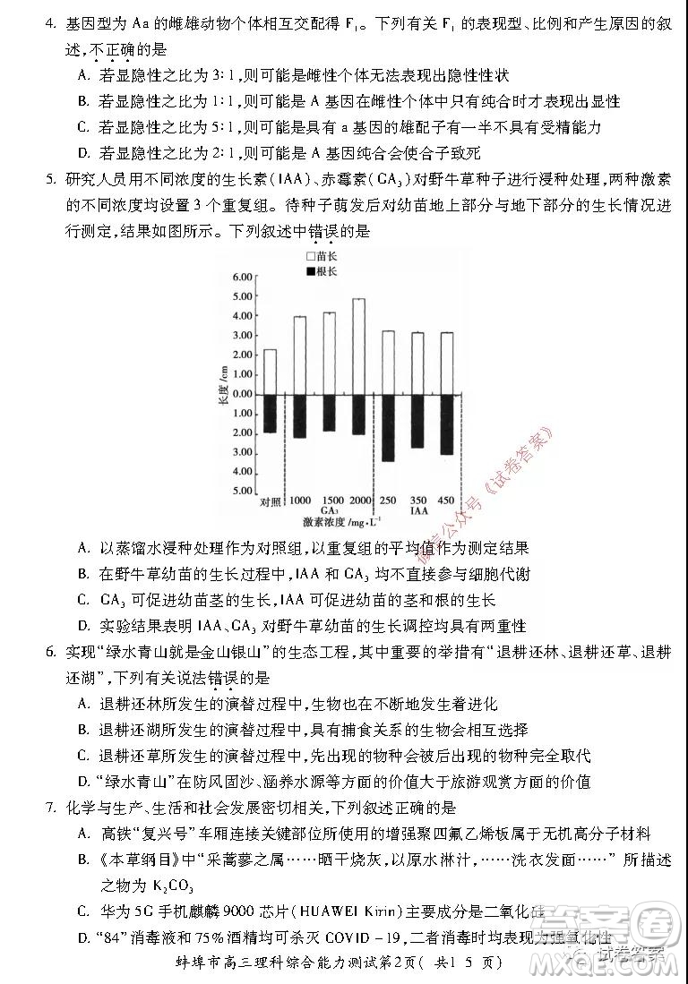 蚌埠市2021屆高三年級第二次教學質量檢查考試理科綜合試題及答案