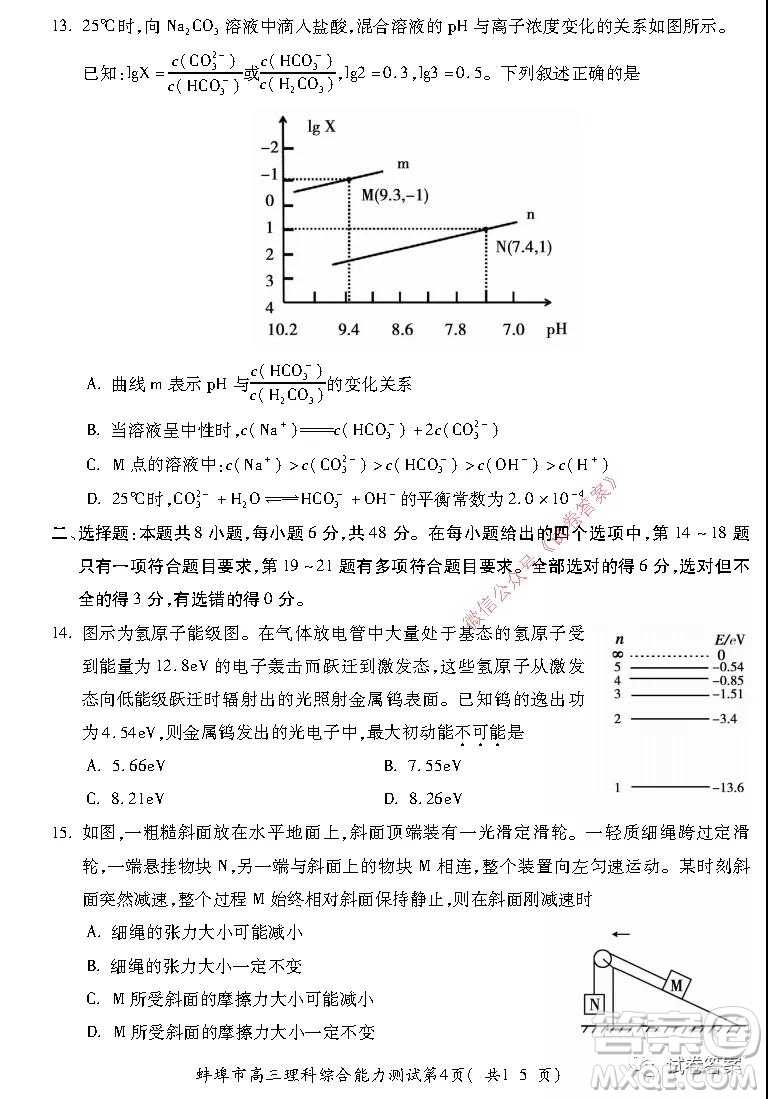 蚌埠市2021屆高三年級第二次教學質量檢查考試理科綜合試題及答案