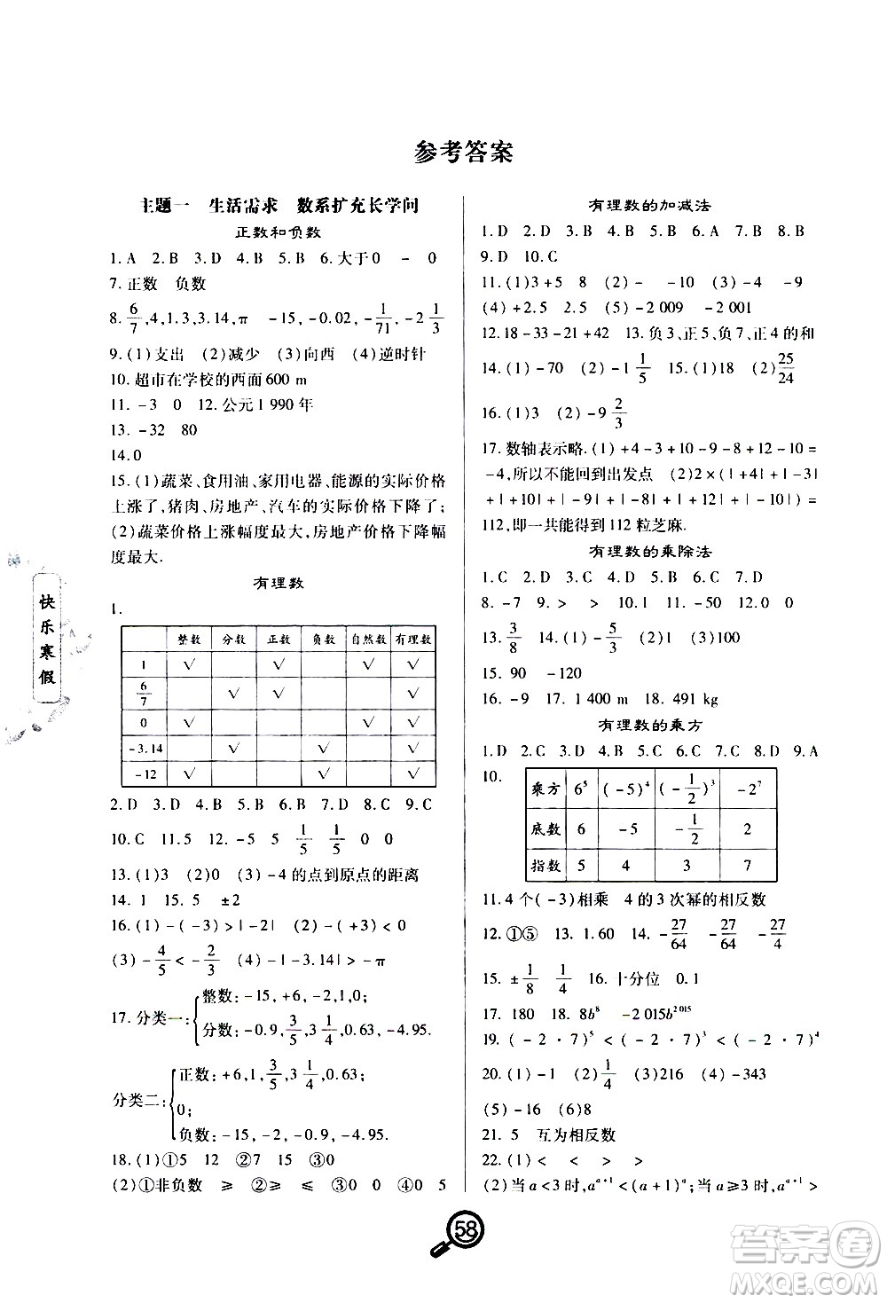 武漢大學出版社2021Happy寒假作業(yè)快樂寒假七年級數學人教版答案