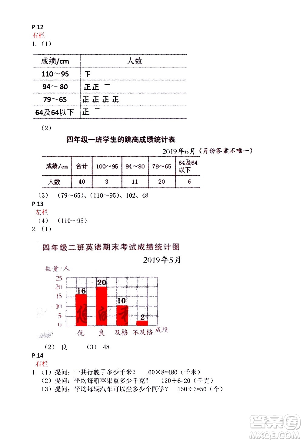 安徽少年兒童出版社2021版寒假作業(yè)四年級(jí)數(shù)學(xué)蘇教版答案