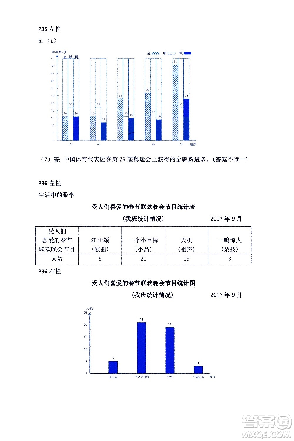 安徽少年兒童出版社2021版寒假作業(yè)四年級數(shù)學(xué)人教版答案