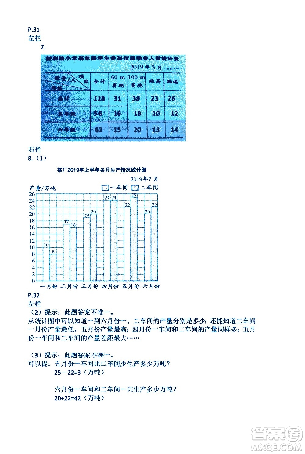 安徽少年兒童出版社2021版寒假作業(yè)五年級數(shù)學蘇教版答案